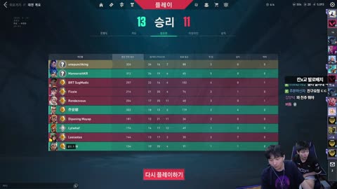 주륵주륵르르 - [클립]외국인들에게 애프터 신청 받은 민교 동하