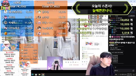 저여자왜그냐 - [클립][씨나인]스타 박재혁 대회직후 첫 2부 LOL ^^
