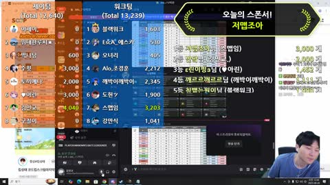 플라즈마단 - [클립]	민교 : 백억커피 인정? / 수힛 : 백억커피는 ...
