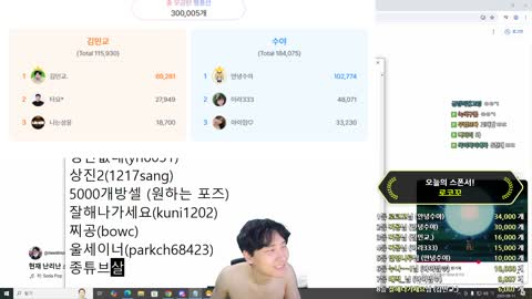 주륵주륵르르 - [클립]민교의 똥꼬쇼