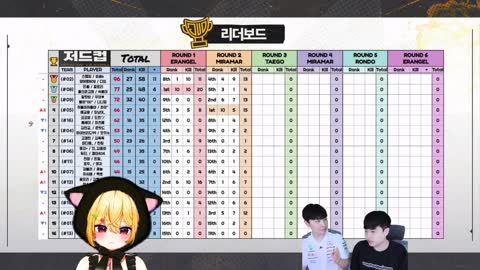 주륵주륵르르 - [클립]민교와 메세지 주고받는 마다옴ㅋㅋㅋㅋㅋㅋㅋㅋ...
