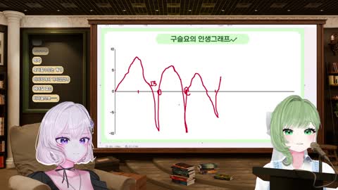 주륵주륵르르 - [클립]구슬요: 아프리카 우가돌 추가 오디션하고 방접...