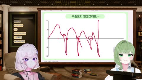 주륵주륵르르 - [클립]노래자랑 1등했던 구슬요의 비하인드 이야기 / ...