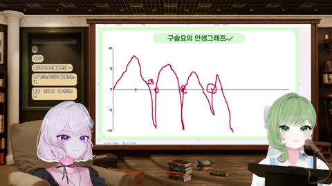 주륵주륵르르 - [클립]12시) 어쩌다 버튜버 #02 구슬요