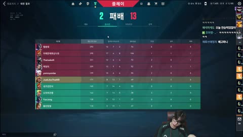 반응몬 - 유쾌하게 마무리하고 급 밥 파티로 파니를 만나러가는 저라뎃