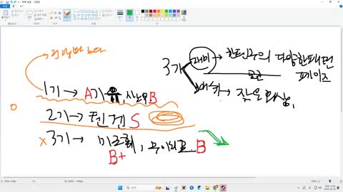 월룩이 - [클립]한텐구 육수 우왁굳