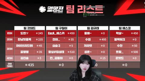 반응몬 - [클립]발망전 경매가 끝나고 할말하않 하는 수피 [발망전]