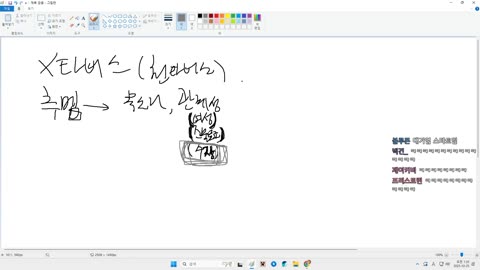 월룩이 - [클립]우왁굳의 개빠른 방송 성장기