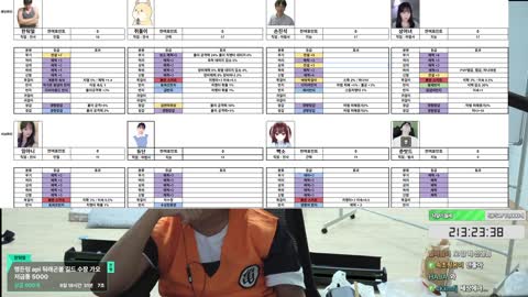 주륵주륵르르 - [클립]오아: 시트지를 할거면 입력해야지 누가 관리하...