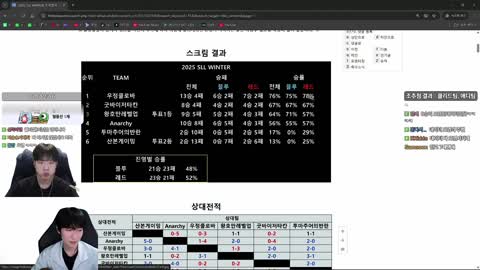 솔리스트 - [클립]스맵임니당 SLL 조지명식 ^^