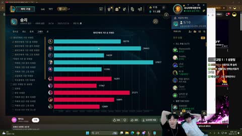 주륵주륵르르 - [클립]동하: 대회 이기면 뭐까지 가능하냐 김민교: ...