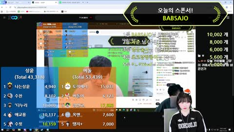 주륵주륵르르 - [클립]크리스마스 지옥 칼바람