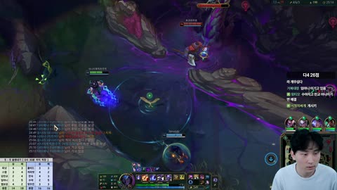 Kohlhaas - [클립]김민교 솔랭내기