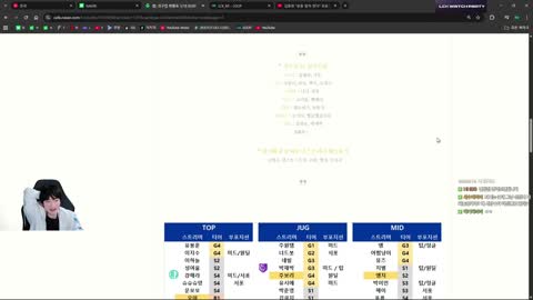 월룩이 - [클립]한결 쇠구컵 아리 보고 머리 싸매는 피넛