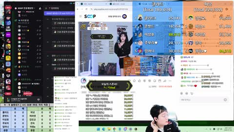 주몽3 - [클립]피넛)저 뻐꾸기왓는데 혹시 읽어도될까여? 보성이형 ...