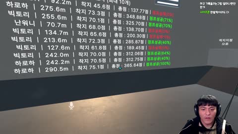 월룩이 - [클립]하로하 372점에 입틀막한 타요