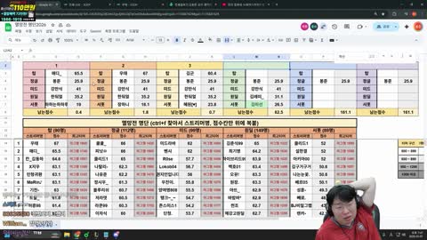 플라즈마단 - [클립]	디나이 : 거짓말하는게 아니라 꿈에서 감자탕을...
