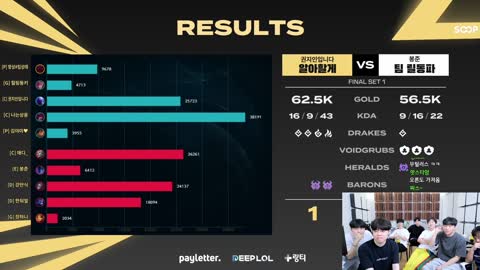 플라즈마단 - [클립]오뀨 : 봉준이형 팀이 둬얼이형한테 많이 사리라...