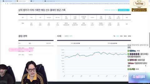무승boo - [클립]난 꽃남보단 상속자들