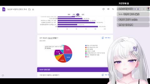 귀뚜람 - [뮤즈] (뮤즈 방송 설문조사 : 메이저한테 비비지 못한다)...
