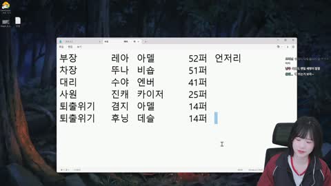 반응몬 - 수야가 익스 세렌 동아리에서 여성 비숍 뚜나님에게 바라는 ...