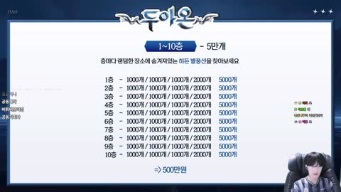 반응몬 - [클립]두아온 경품들 보고 눈 돌아가는 롤선생 반응