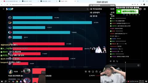 주륵주륵르르 - [클립]수찬: 내가 여자였어도 형 모데카이저 손 잡고 ...