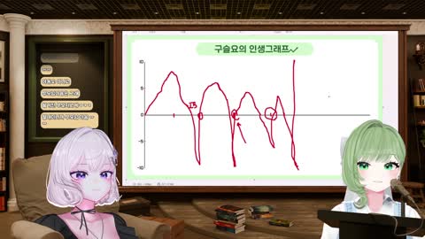 주륵주륵르르 - [클립]구슬요: 어머니 회사에 봉저씨가 계셨는데 그분...