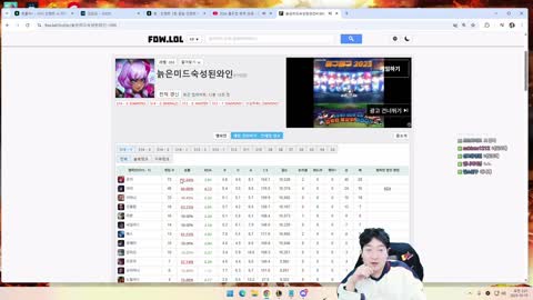 반응몬 - [클립]치지직 인챈트 트롤야님이랑 인사 나누는 숲 아이엠 측 ...