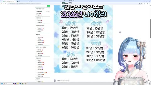 반응몬 - [클립]민결희 : 나이를 많이 먹은 우리같은 낡은이들은 이런...