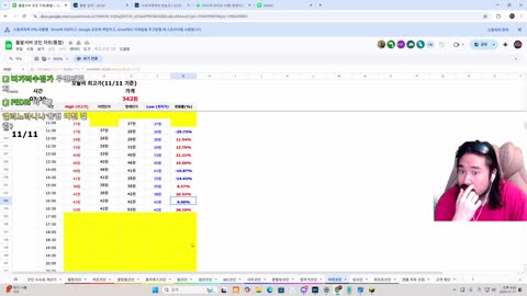 무승boo - [클립]진짜야?? 감컴퍼니