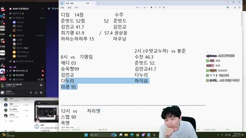 주륵주륵르르 - [클립]김민교 오늘 진짜 내팀찾는다