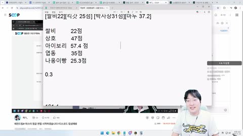 반응몬 - [클립]4시 44분에 증오 MAX 아이보리의 말을 듣는 이상호 반...