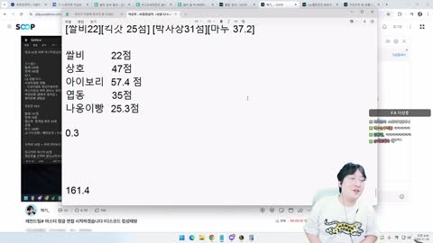 반응몬 - [클립]복수의 목적이 같은 아이보리와 깐부를 맺기로 선서하...