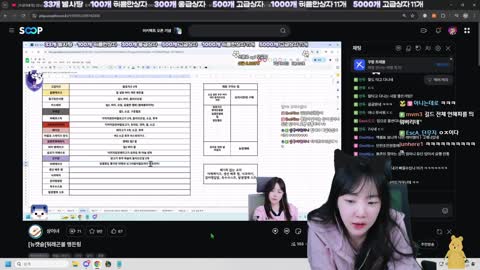 주륵주륵르르 - [클립]둬래곤볼 출근시간 정하기