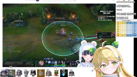 월룩이 - [클립]임아니님한테 드잡이질 당하는 마로니ㅋㅋㅋㅋ