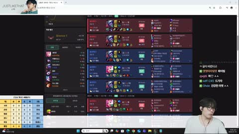 주륵주륵르르 - [클립]쇠구컵 신청자들과 솔랭내기