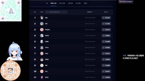 플라즈마단 - [클립]	민결희(KT) : 혹시 솔랭내기 멤버에 마로니님(...