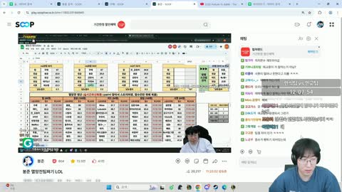 델농 - [클립]만식 : 한둬얼 여기뭐야 ㅋㅋㅋㅋ 둬얼아 너 뭐야 / 둬얼...