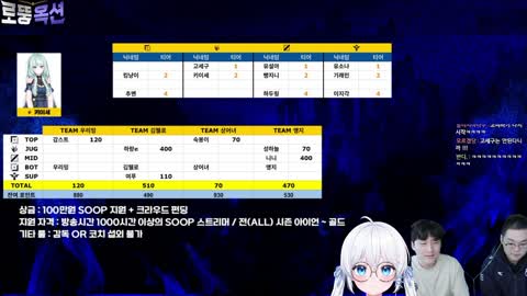 백숙파김영남 - [클립]감세구되자 고세구반응ㅋㅋㅋㅋㅋㅋㅋㅋㅋㅋ