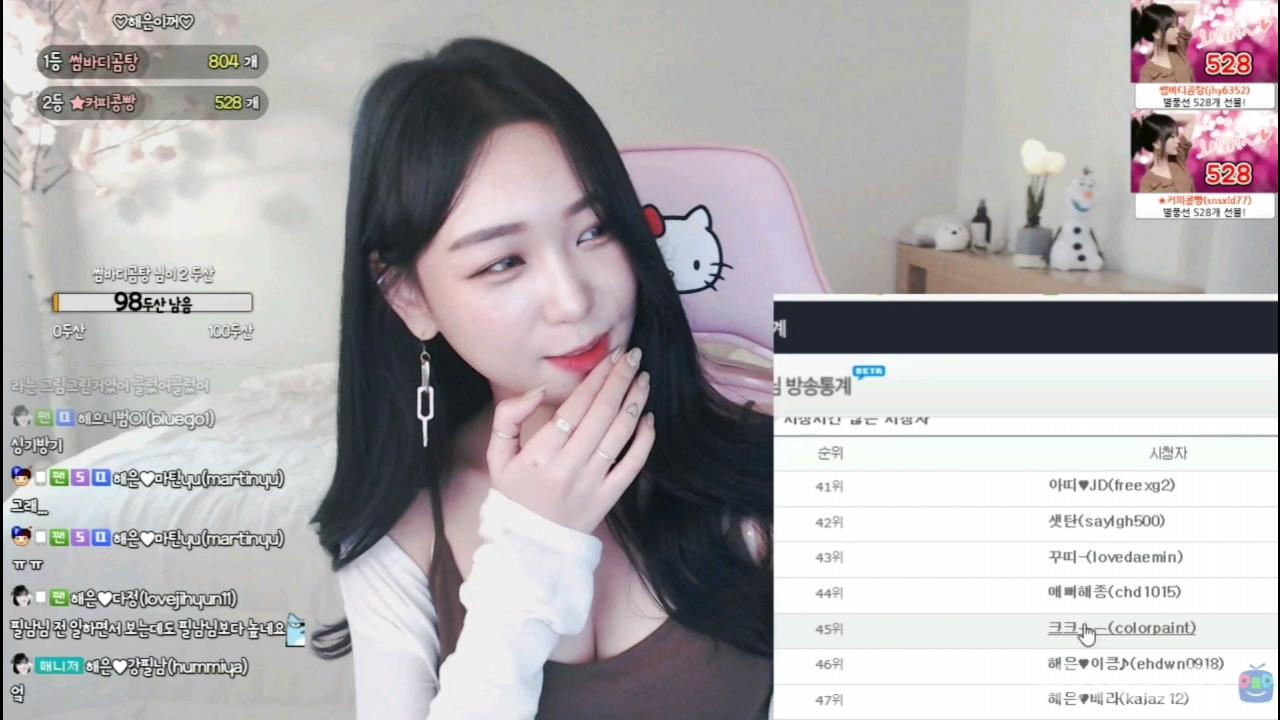 해은 ::매니저님 반성하세요 3뉴규??ㅋㅋㅋ