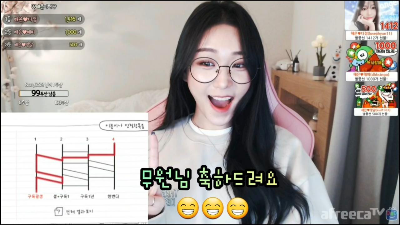 해은:: 천년의 약속?? 3평생구독권 