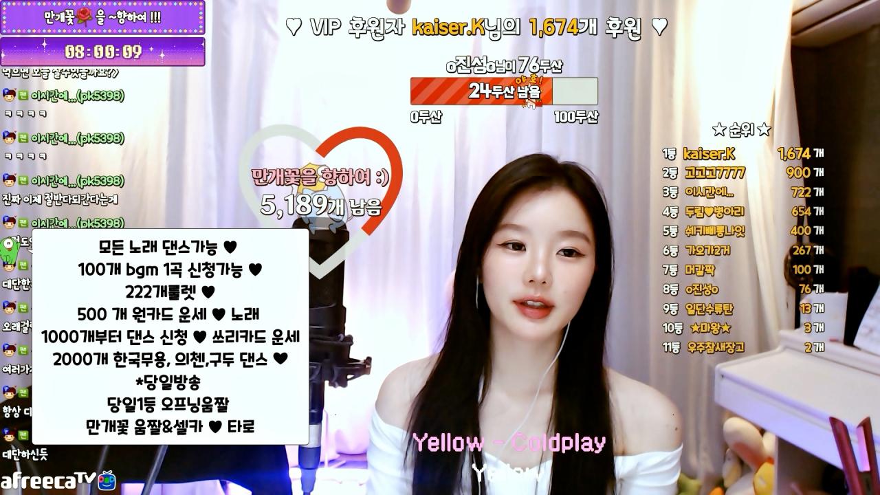 고두림 식량