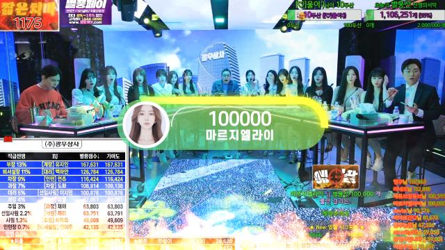 천이주 - 100000 에땁 마르지엘라이