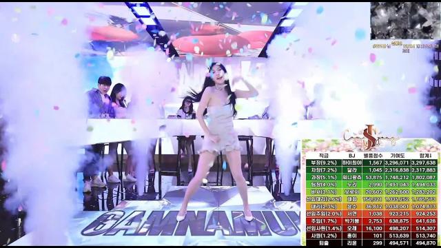오로지 - 감나무개 10014  [정선컴퍼니]