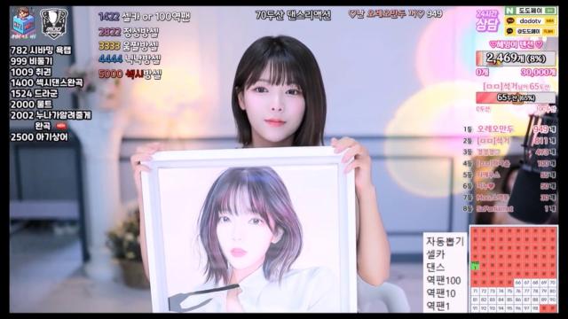 혜밍 인물화(8F) 의뢰작 그림선물 인증영상
