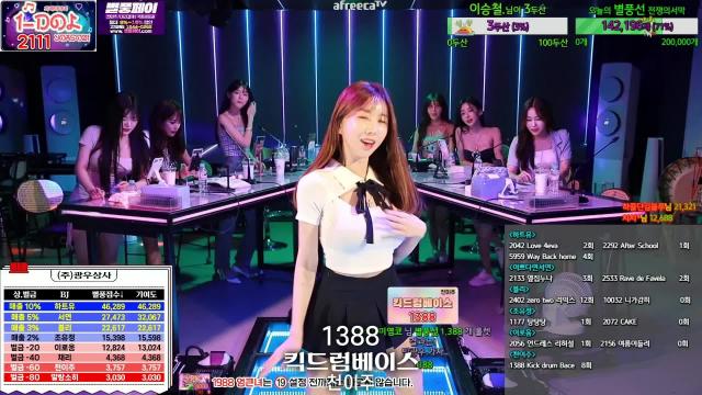 천이주 광우상사 등록시그 - 1388 킥드럼베이스