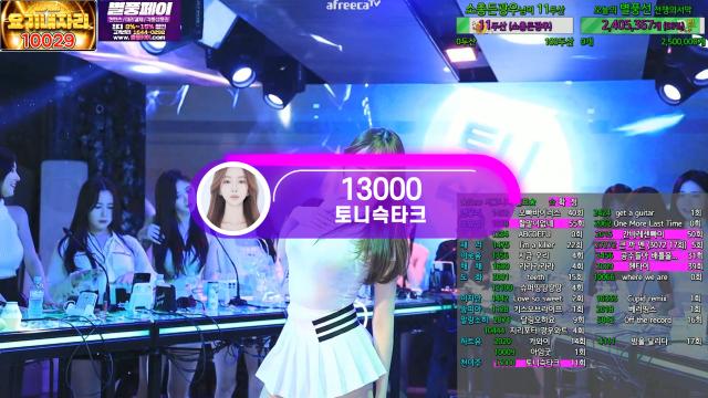 천이주 광우상사 등록시그 - 13000 토니슥타크