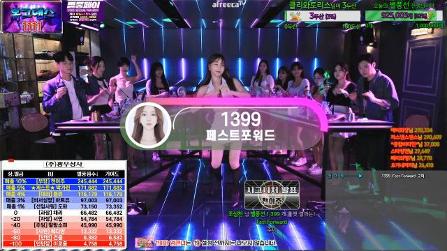 천이주 광우상사 등록시그 - 1399 페스트포워드