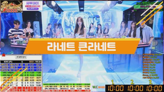 라네트 - 큰라네트